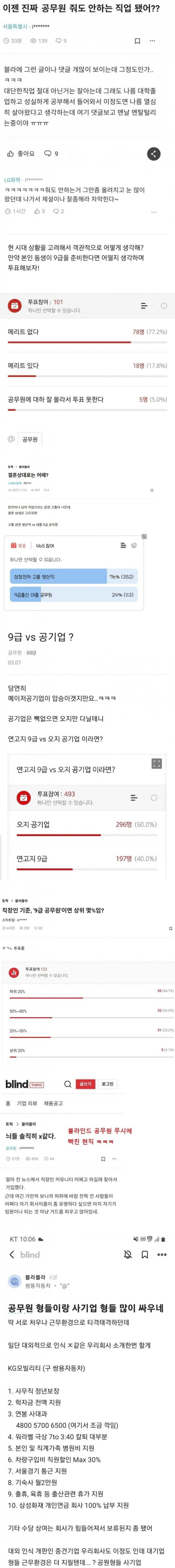 동네북으로 전락한 공무원